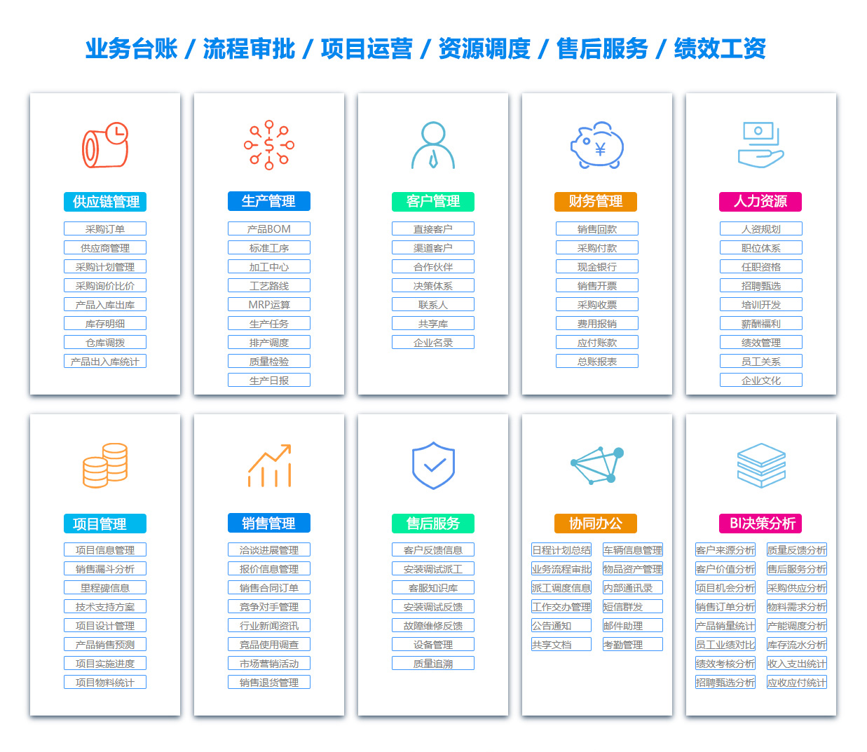 鞍山ERP系统